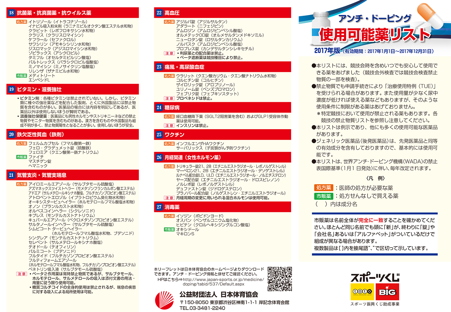 http://www.cforce.co.jp/blog/antidoping1.jpg