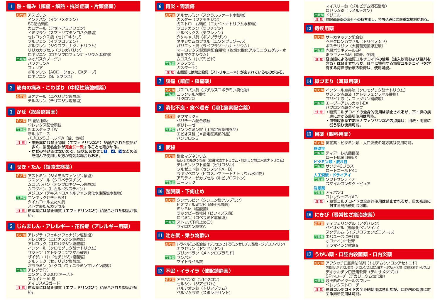 http://www.cforce.co.jp/blog/antidoping2.jpg
